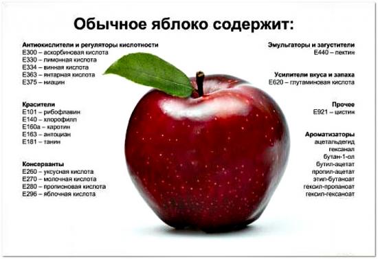 แอปเปิ้ลมีประโยชน์อย่างไร