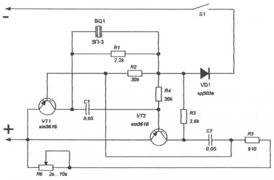 omatehtud ultrahelirepelleri diagramm